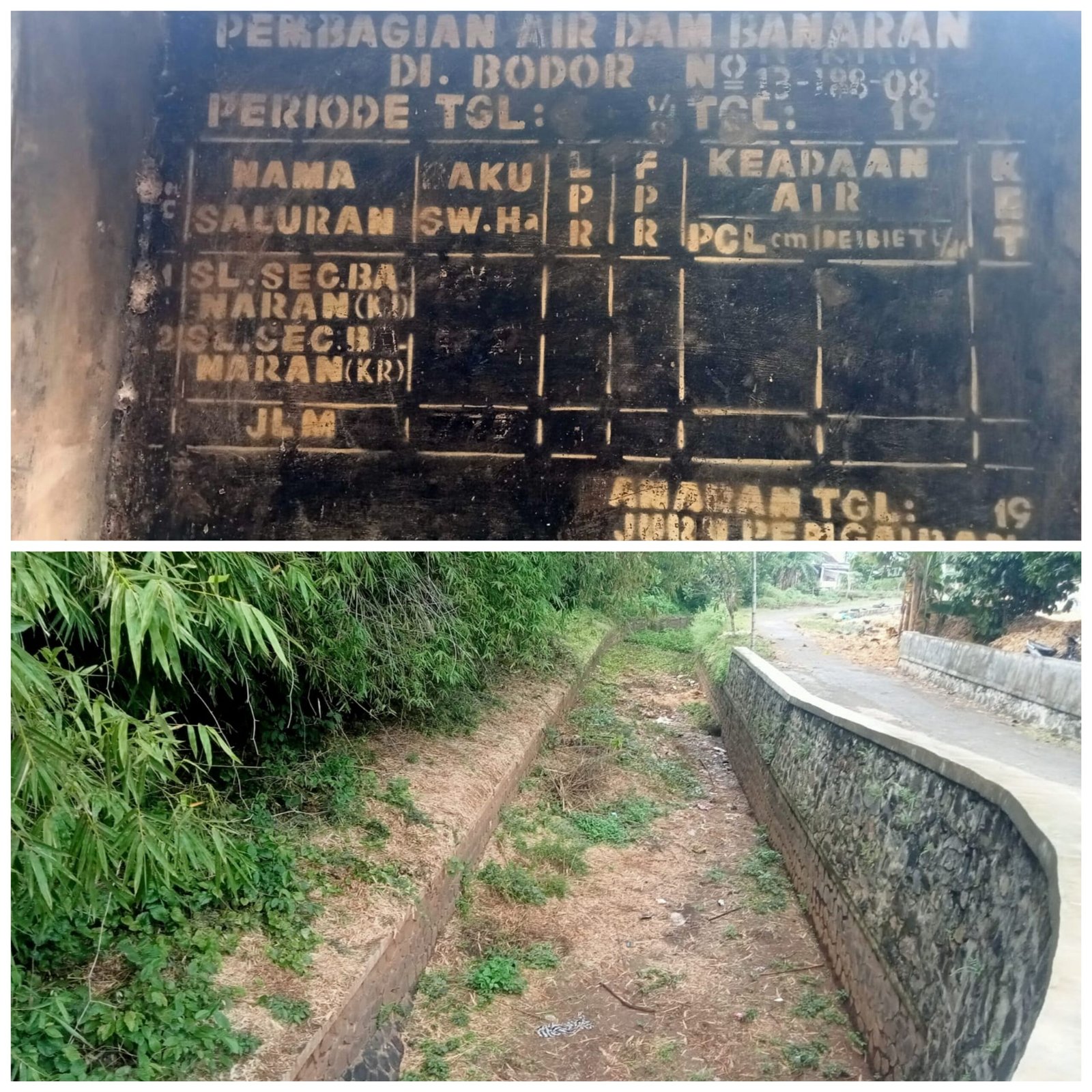 Dampak Dam Banaran Rusak Tak Kunjung Diperbaiki,Petani Kecamatan Pace Dan Tanjunganom mengeluh,,,,,!