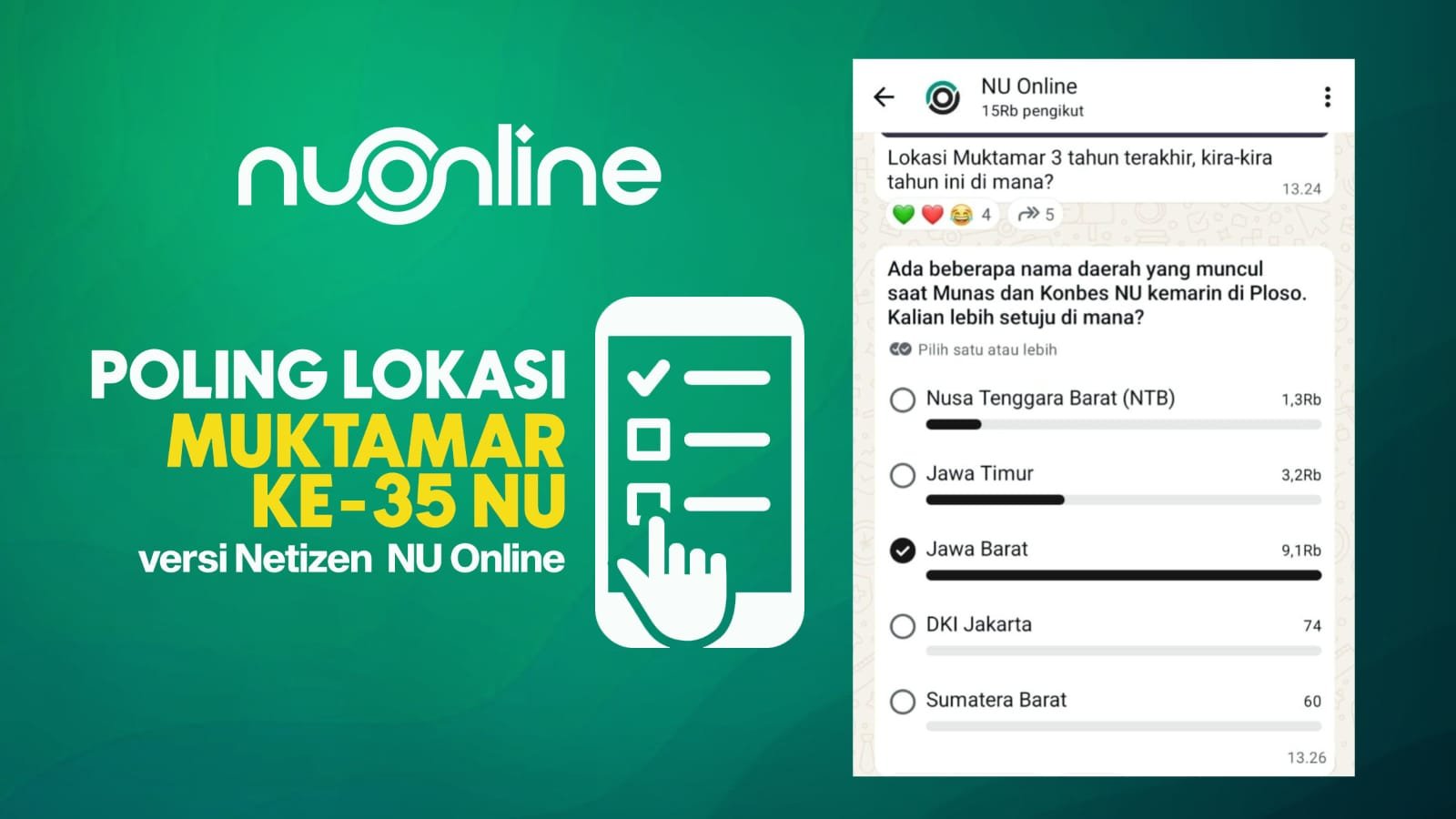 Aspirasi Nahdliyin Mengarah ke Jawa Barat, Unggul dalam Jajak Pendapat Digital NU Online